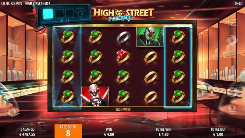 Review Slot Highstreet Heist (RTP 96,29%) Terlengkap